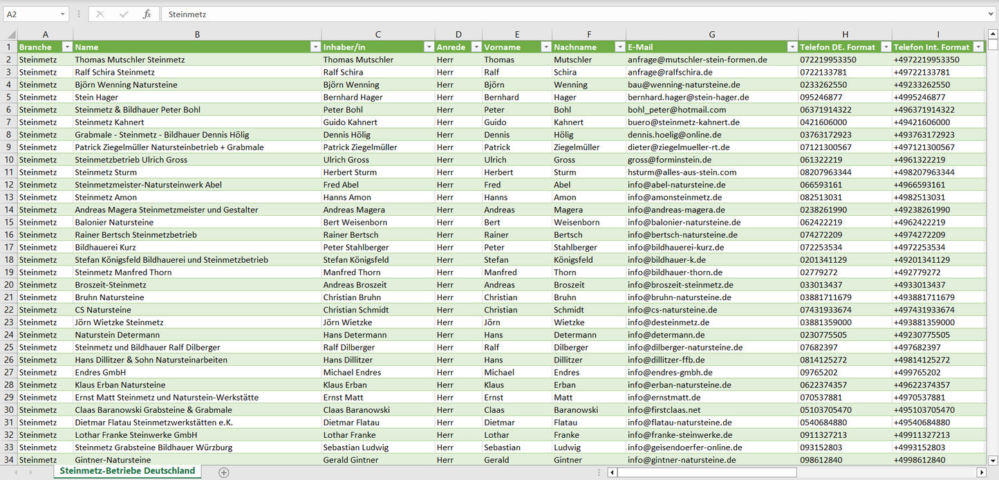 Vorschau der Liste mit den Steinmetz Adressen