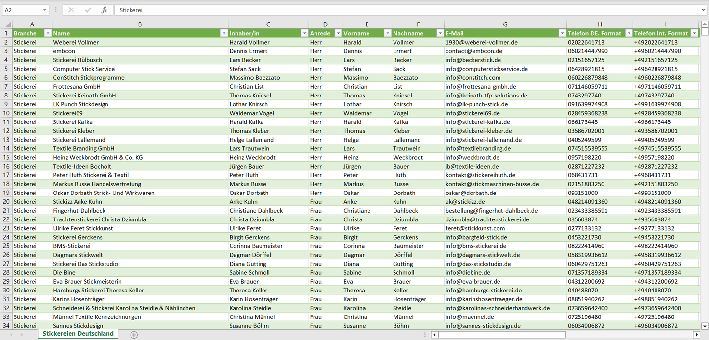 Vorschau der Liste mit den Stickerei-Adressen