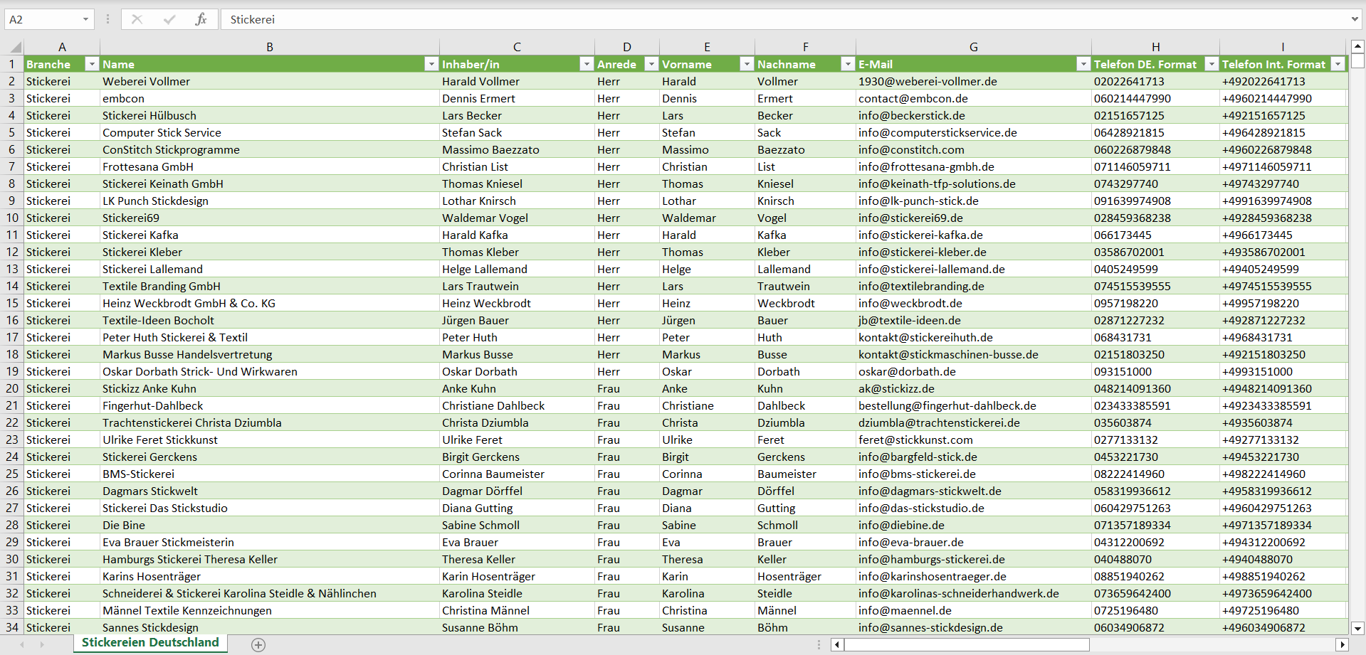 Vorschau der Liste mit den Stickerei-Adressen