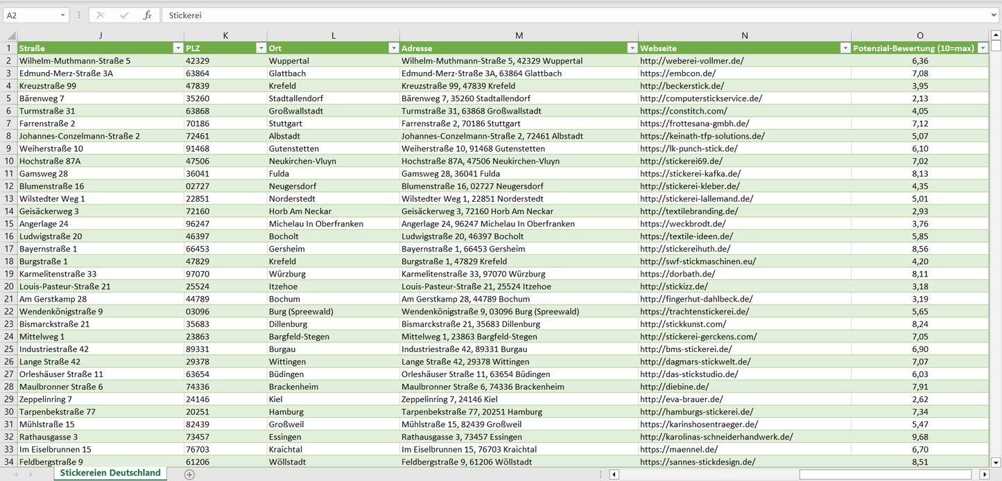 Weitere Vorschau der Liste mit den Stickerei-Adressen