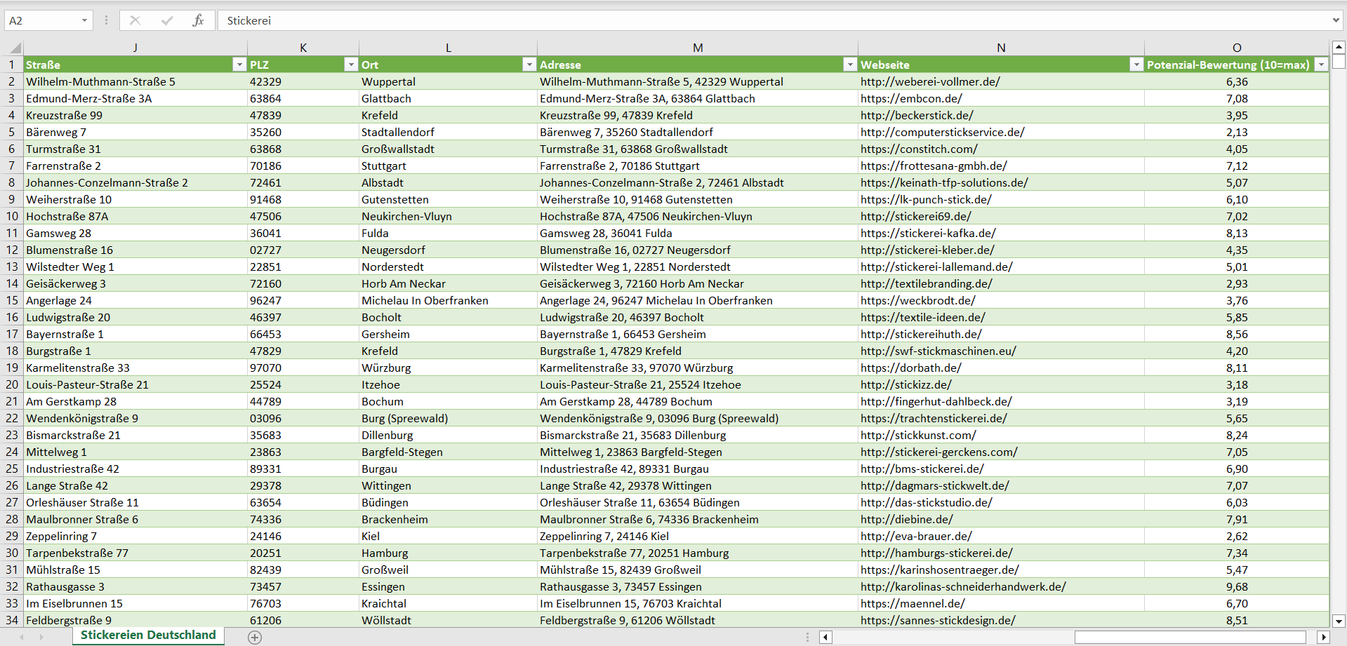 Weitere Vorschau der Liste mit den Stickerei-Adressen