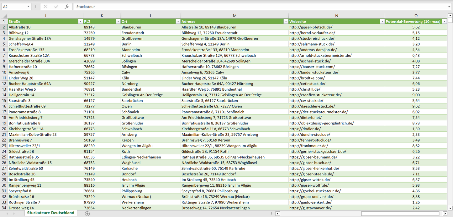 Weitere Vorschau der Liste mit den Stuckateur Adressen