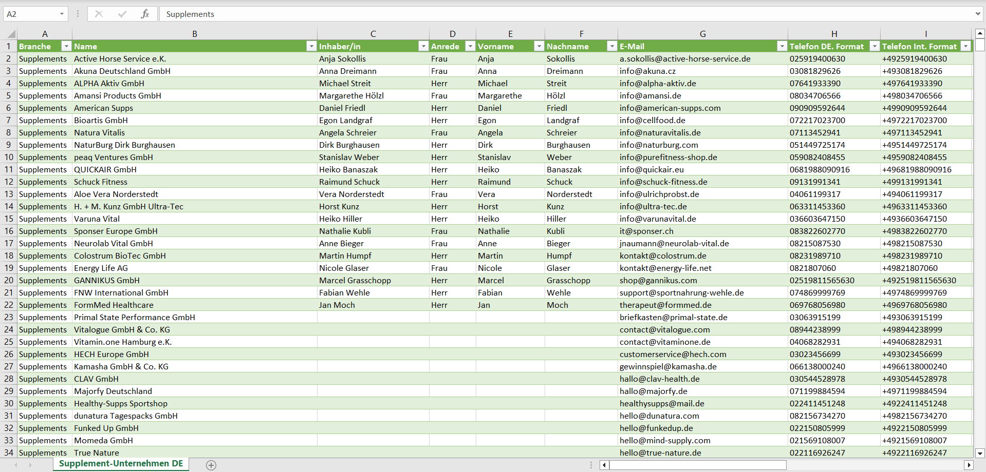 Vorschau der Liste mit den Adressen der Supplement-Unternehmen