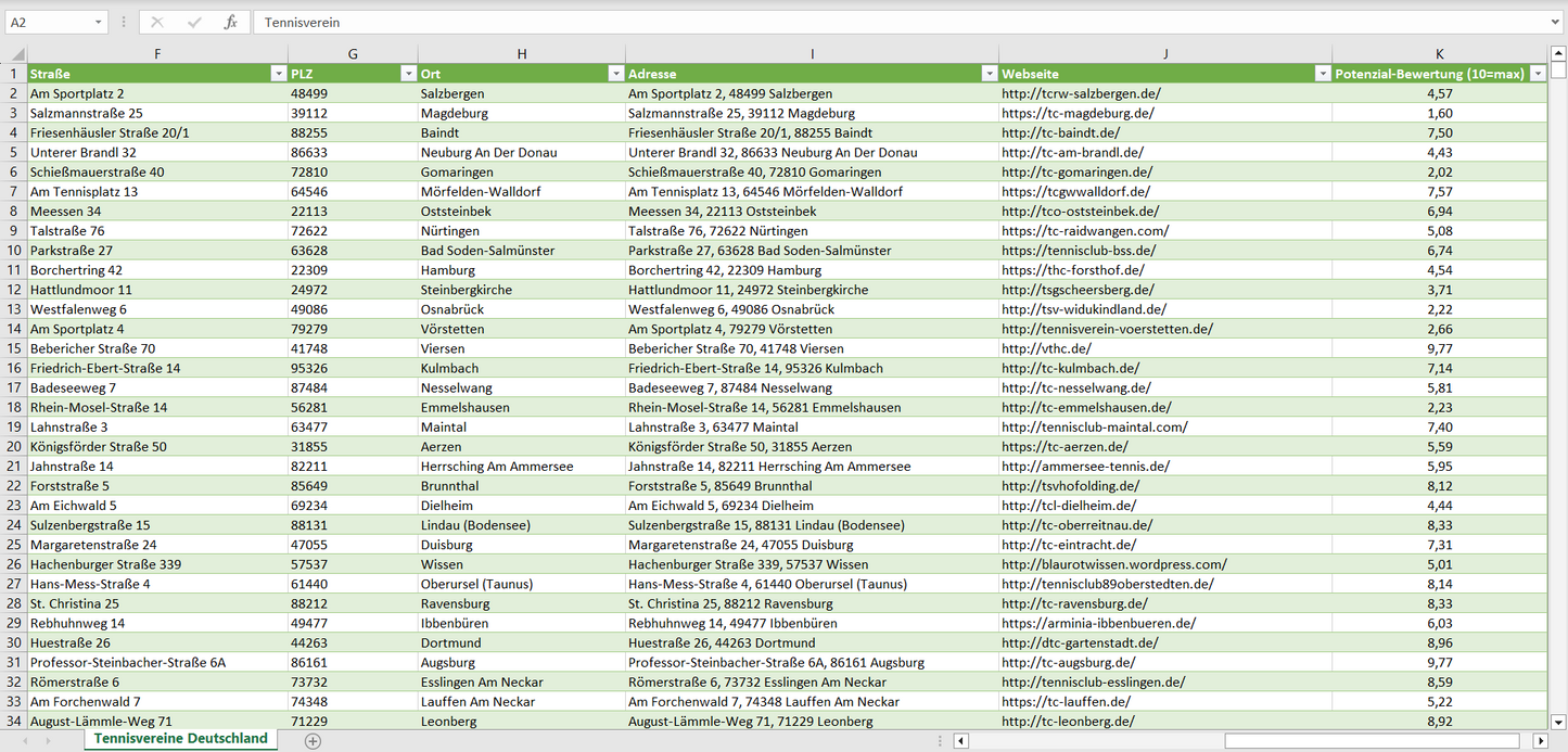 Weitere Vorschau der Liste mit den Tennisverein Adressen