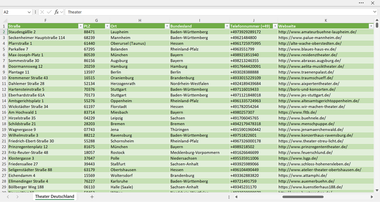 Weitere Vorschau der Liste mit den Theater Adressen