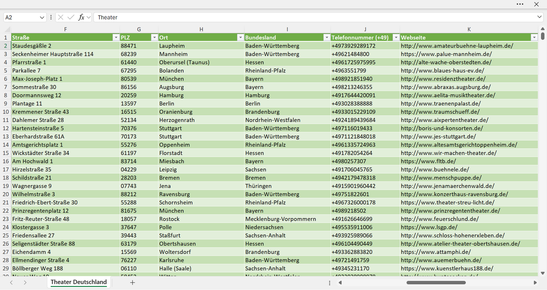 Weitere Vorschau der Liste mit den Theater Adressen