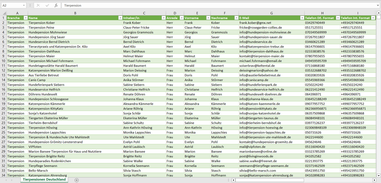 Vorschau der Liste mit den Adressen der Tierpensionen