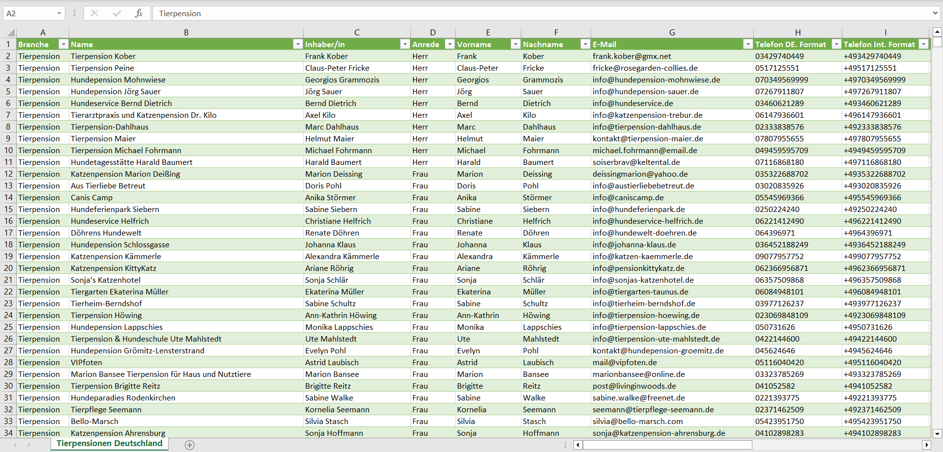 Vorschau der Liste mit den Adressen der Tierpensionen