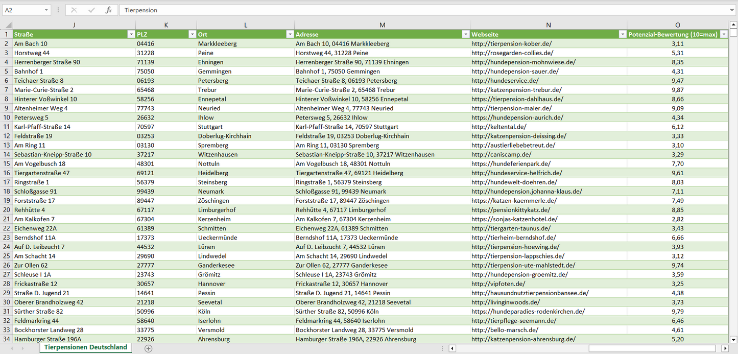 Weitere Vorschau der Liste mit den Adressen der Tierpensionen