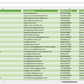 Vorschau der Liste mit den Tonstudio Adressen