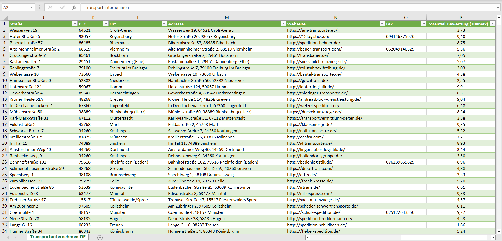 Weitere Vorschau der Liste mit den Adressen der Transportunternehmen