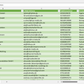 Vorschau der Liste mit den Adressen der Videoproduktionsfirmen