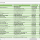 Vorschau der Liste mit den Adressen der Wohnungsbaugenossenschaften